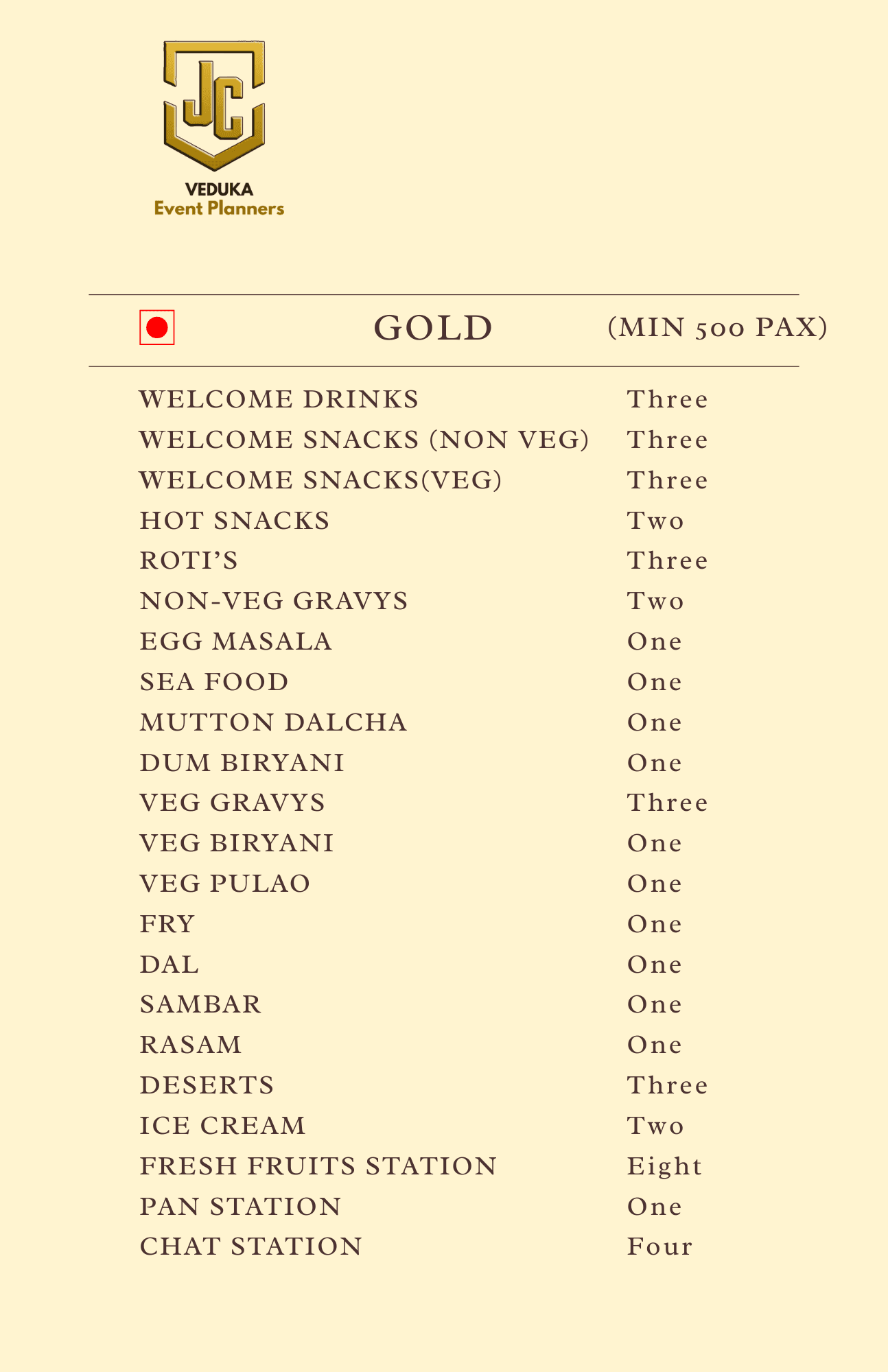 Non-Vegetarian Gold