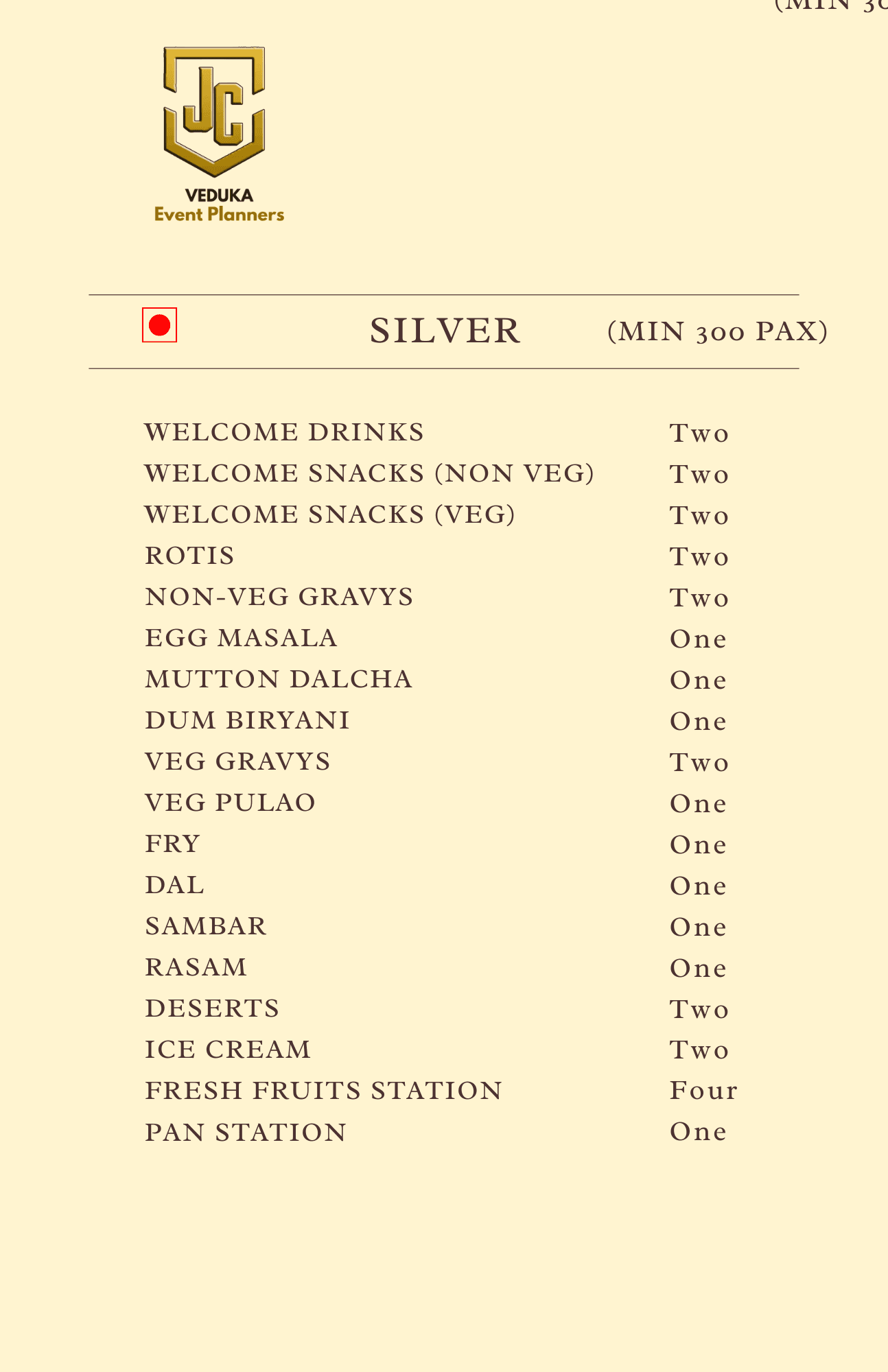 Non-Vegetarian Silver